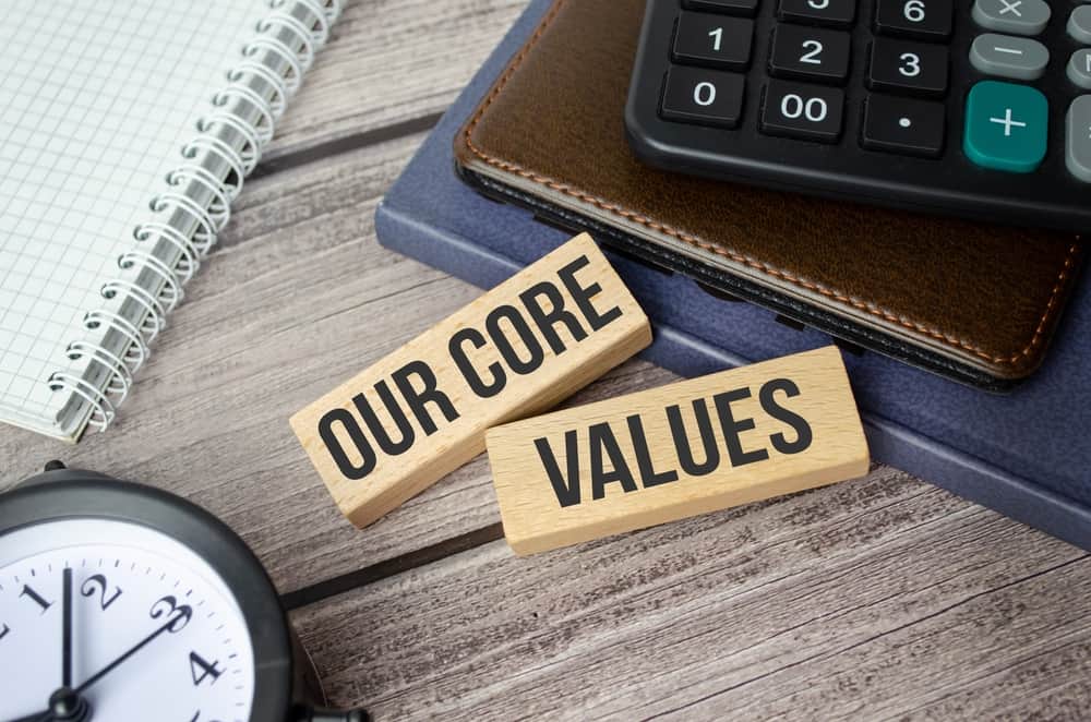 about-Core Values