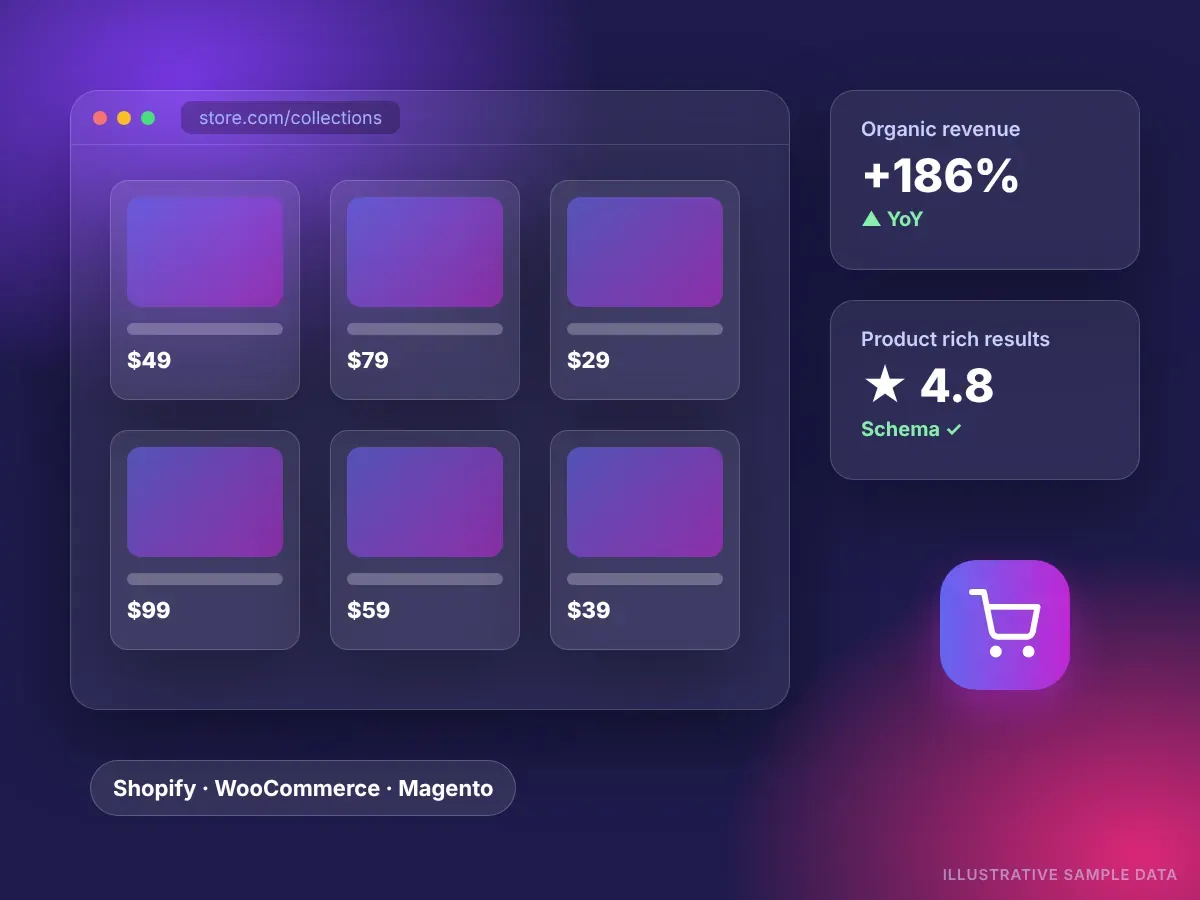 Ecommerce SEO services illustration with optimized Shopify product category and revenue growth