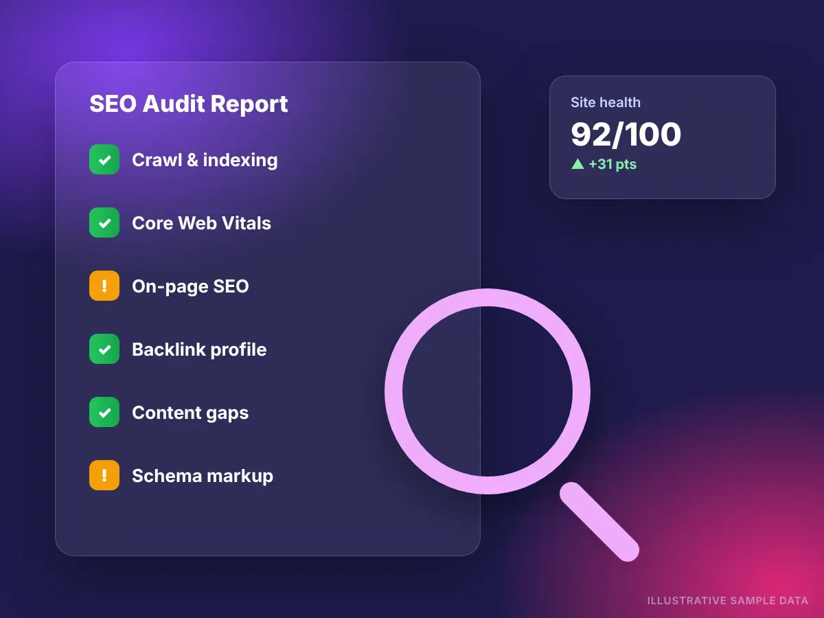 SEO audit services report checklist covering crawl, Core Web Vitals, on-page SEO and backlinks