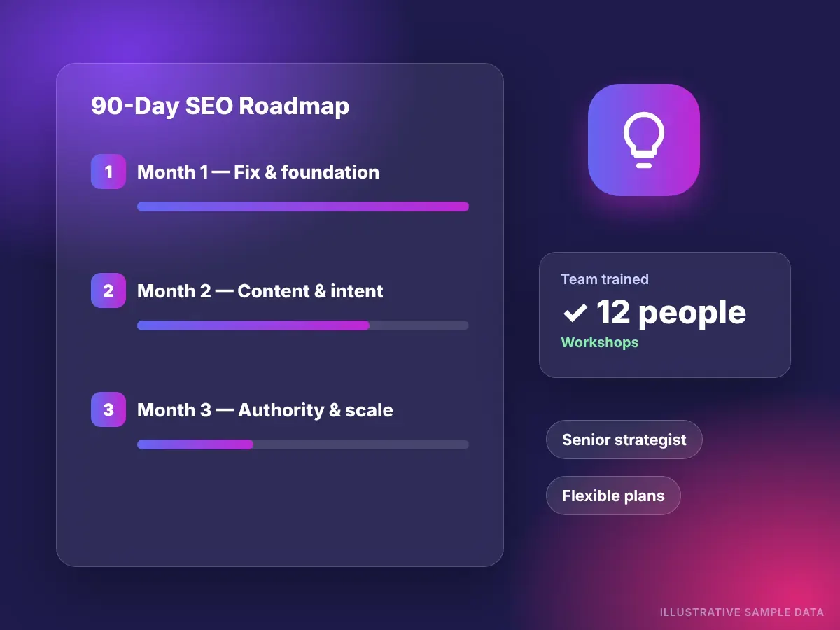 SEO consulting services 90-day SEO roadmap illustration